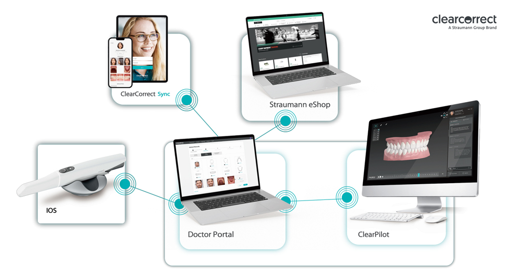 クリアパイロット運用イメージ